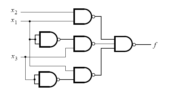 Solved Which function implements the circuit shown? | Chegg.com