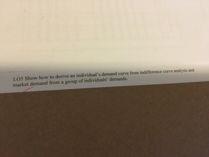 Solved How To Derive An Individual s Demand Curve From Chegg