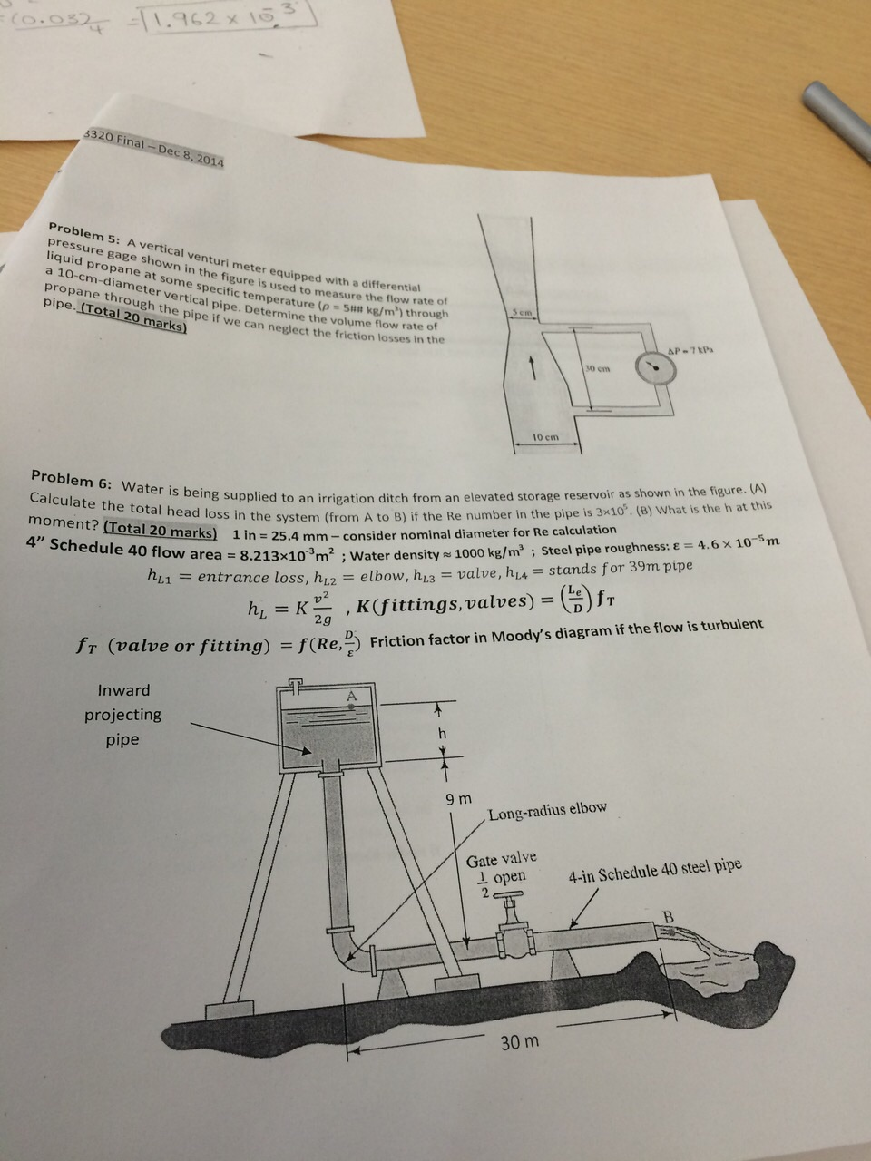 Solved Problem 5: A vertical venturi meter equipped with a | Chegg.com