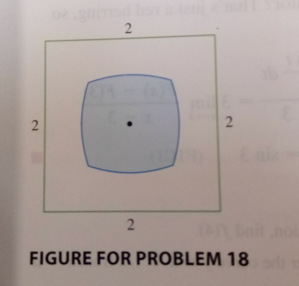 Solved The figure shows a region consisting of all points | Chegg.com