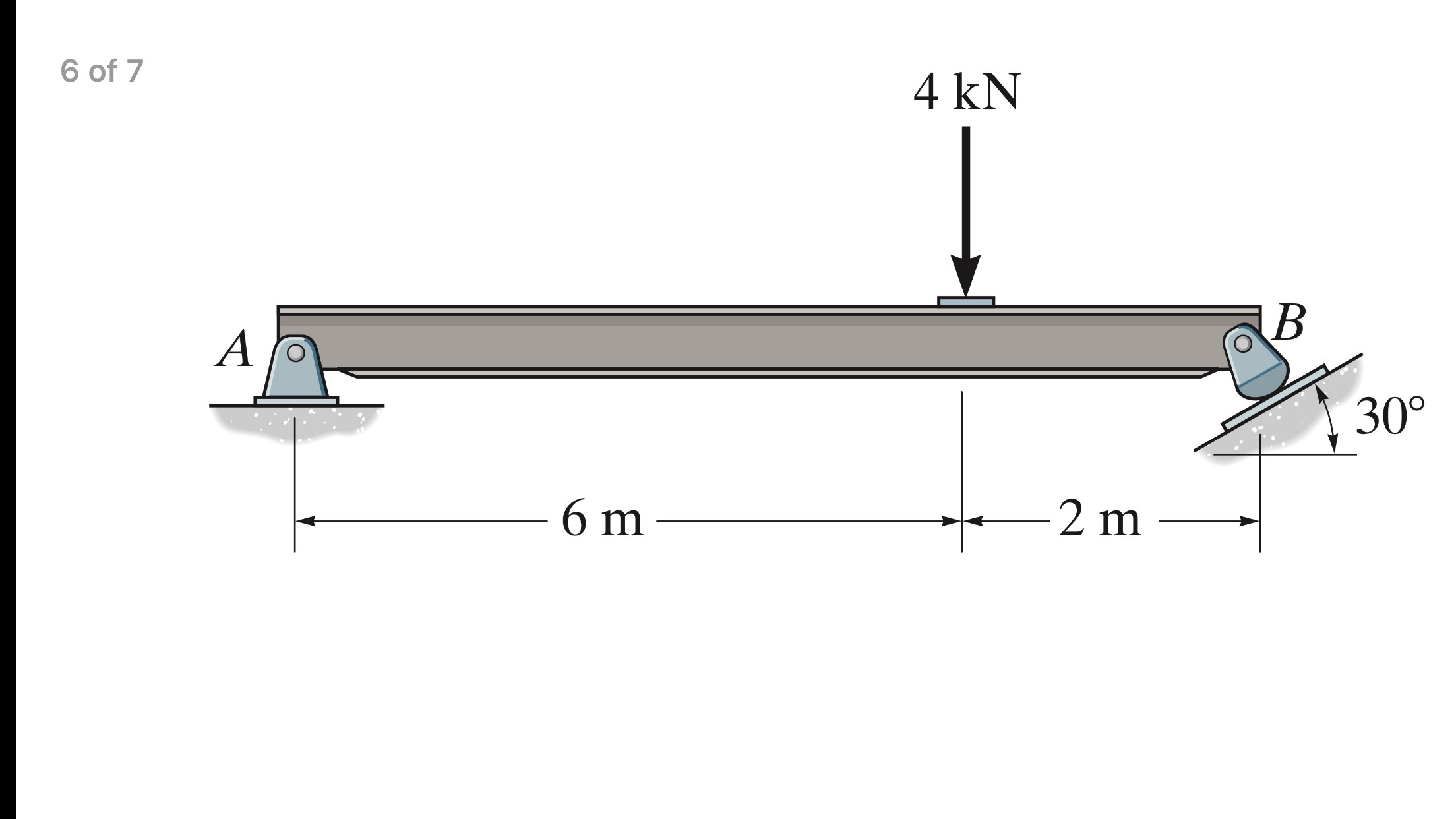 [DIAGRAM] Cantilever Beam Free Body Diagram Of Skateboard - MYDIAGRAM ...