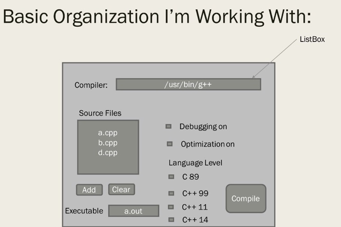Python Project –Operating SystemsPython – used for | Chegg.com