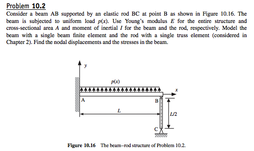 Solved Consider a beam AB supported by an elastic rod BC at | Chegg.com