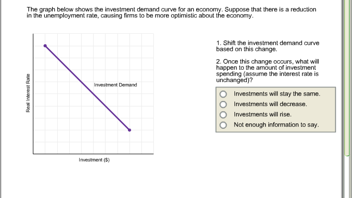 solved-which-of-the-following-scenarios-will-shift-the-chegg