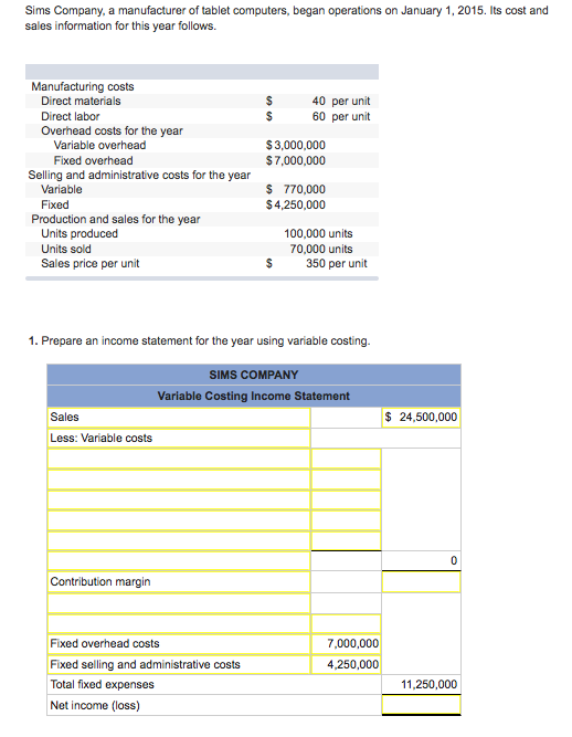 Solved Sims Company, a manufacturer of tablet computers, | Chegg.com