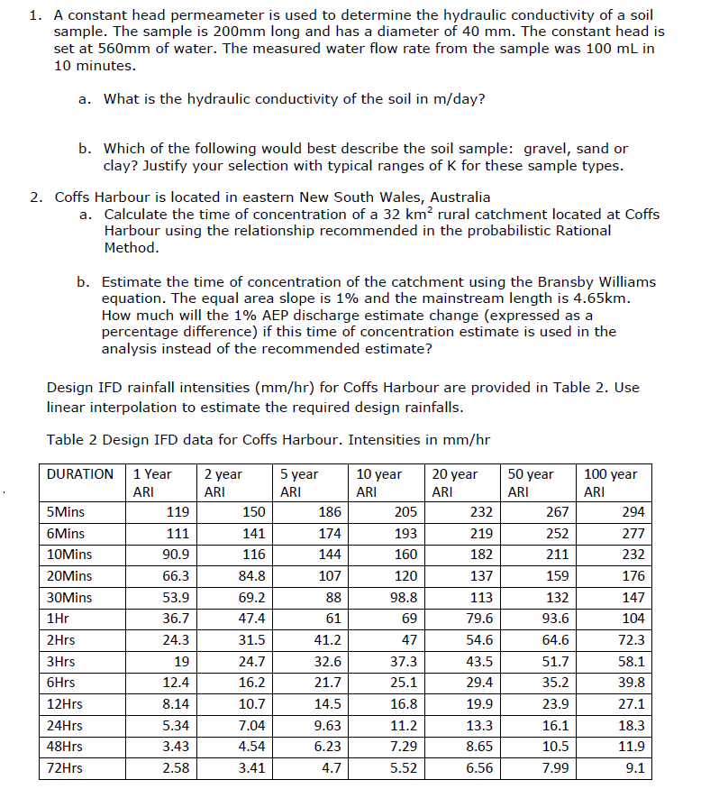 Solved A constant head permeameter is used to determine the | Chegg.com