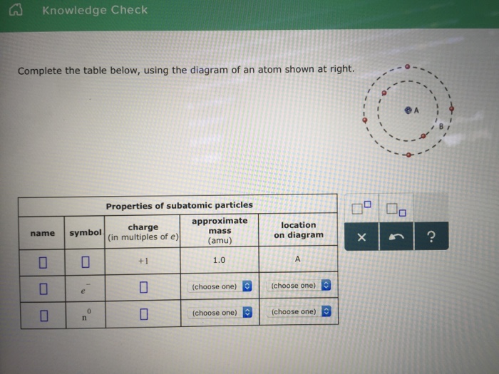 Complete The Table Below Using The Diagram Of An 4849