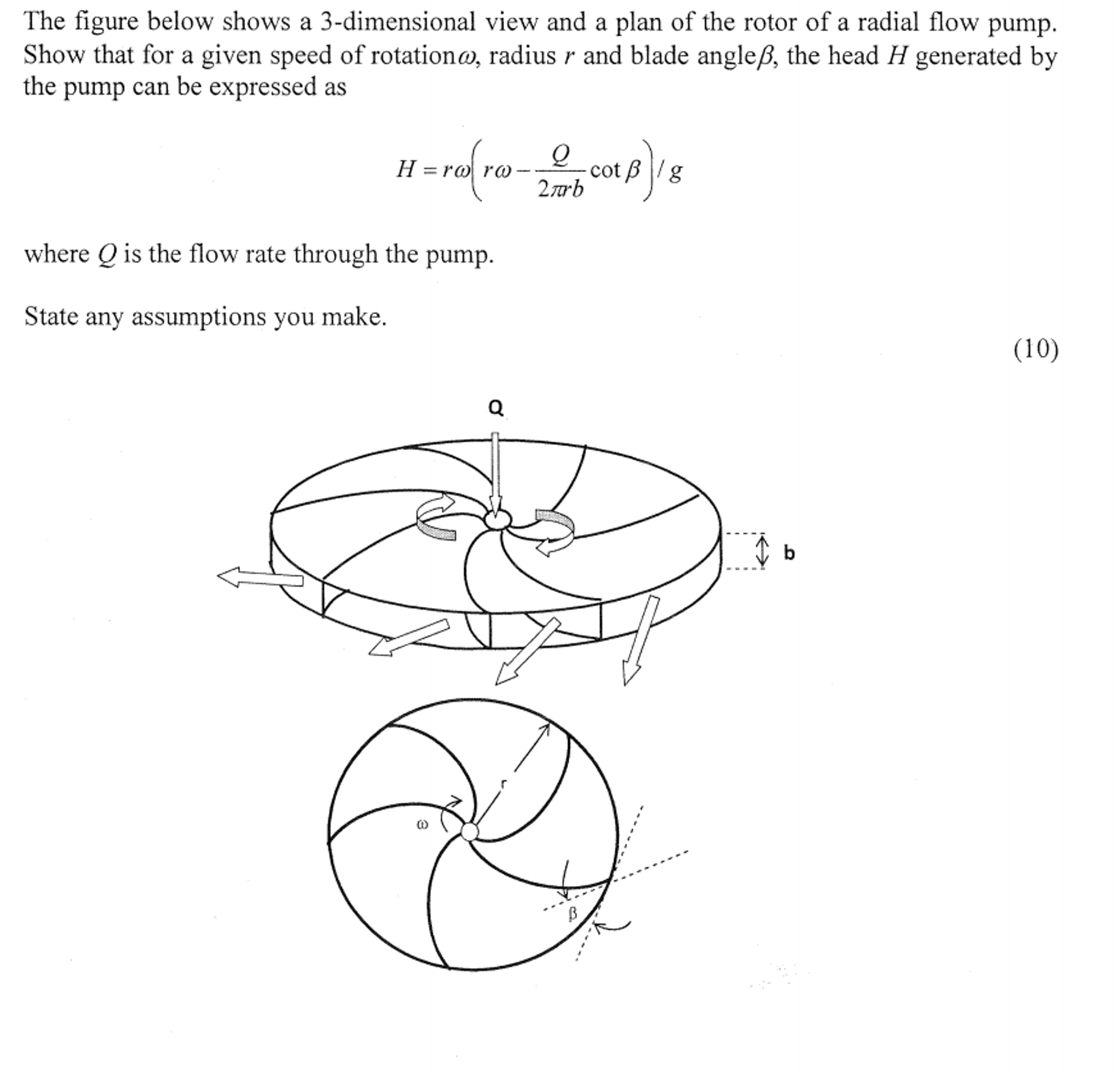 Solved The figure below shows a 3-dimensional view and a | Chegg.com