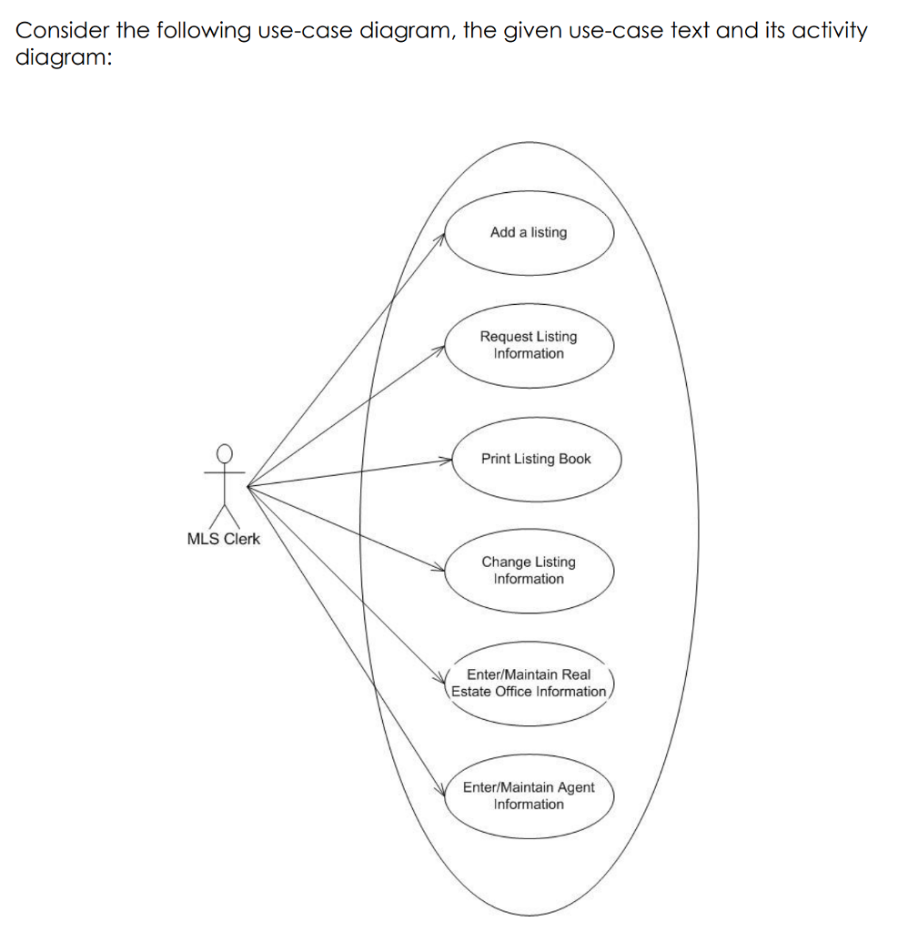 consider-the-following-use-case-diagram-the-given-chegg