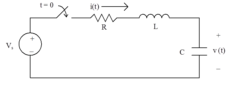 Solved For the series RLC circuit shown below, the capacitor | Chegg.com