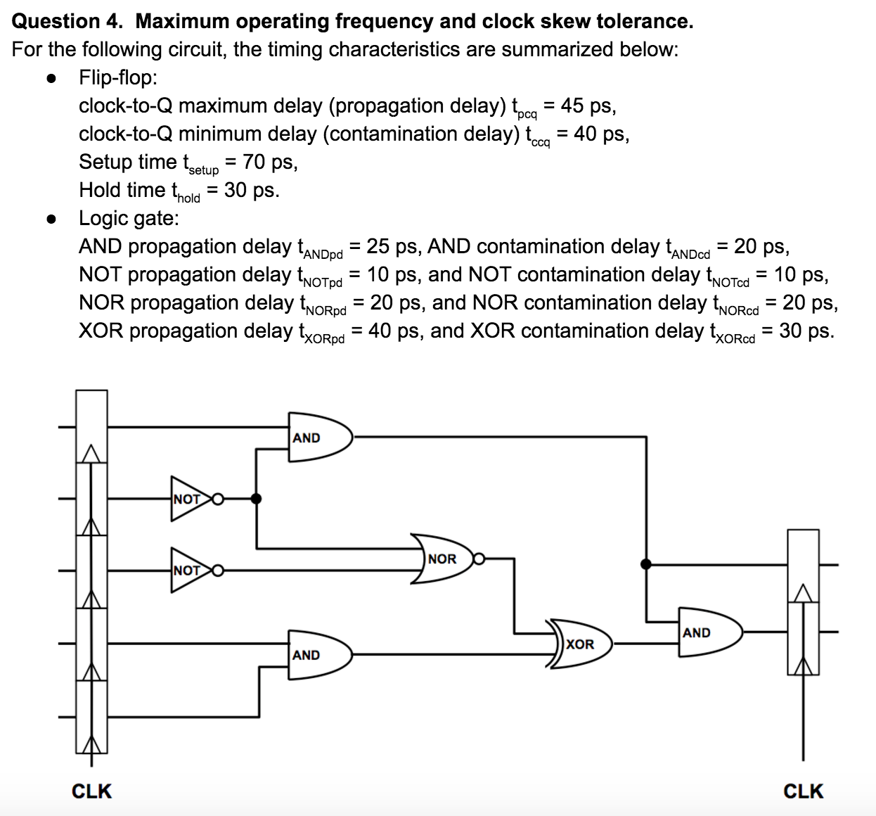 Solved Question 4. Maximum operating frequency and clock