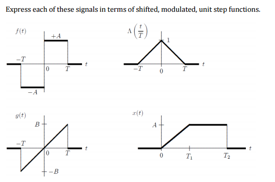 Solved Express each of these signals in terms of shifted, | Chegg.com