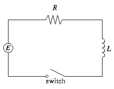 Solved In the circuit shown in the figure above a generator | Chegg.com