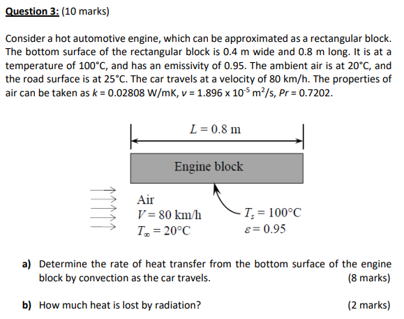 Solved: Question 3: (10 Marks) Consider A Hot Automotive E... | Chegg.com