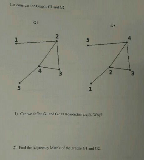 Solved Let consider the Graphs Gl and G2 Gi G2 2 4 1 4 2 3 1 | Chegg.com