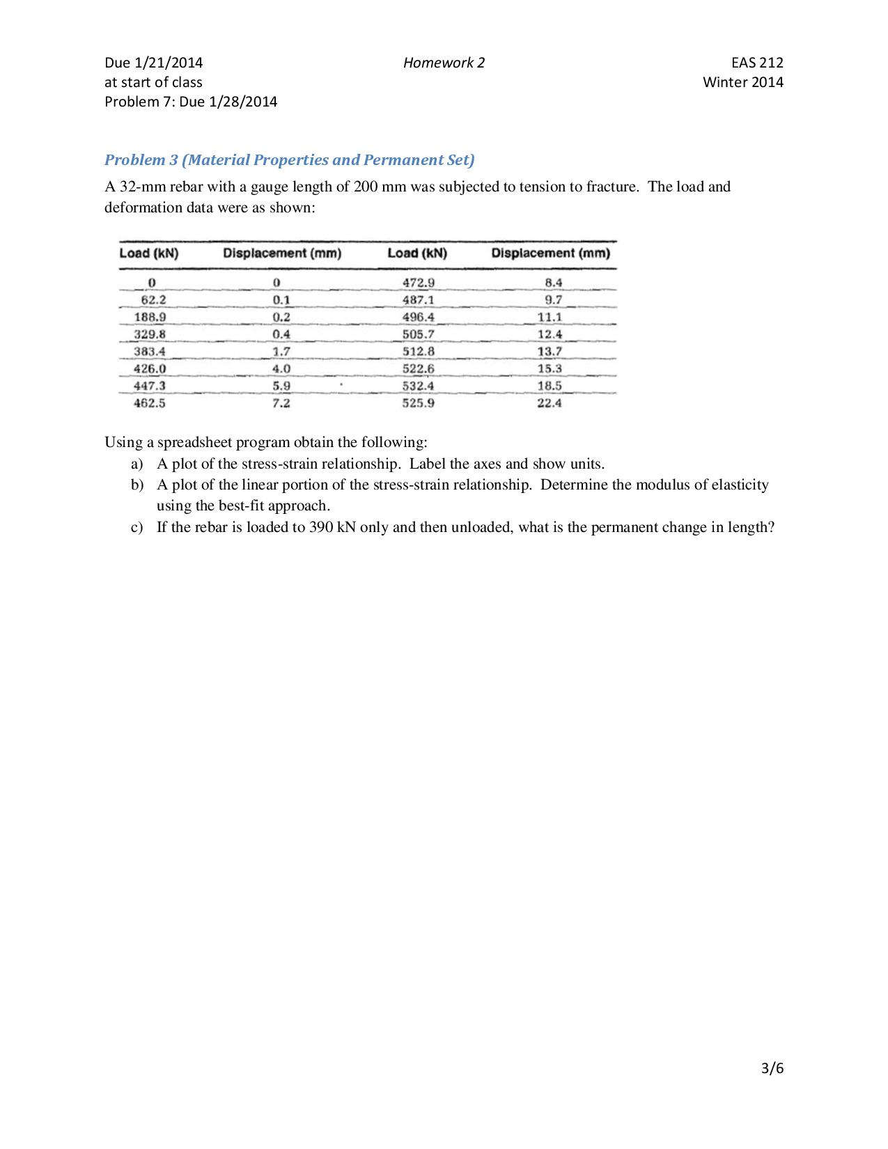 Solved (Material Properties and Permanent Set) A 32mm