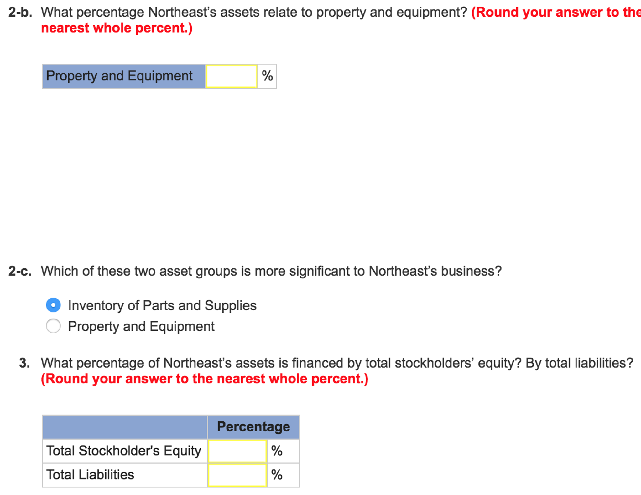 Solved A condensed balance sheet for Northeast Airlines and