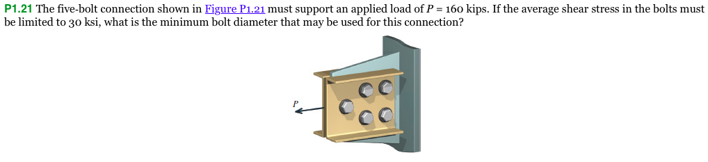 Solved The five-bolt connection shown in Figure P1.21 must | Chegg.com
