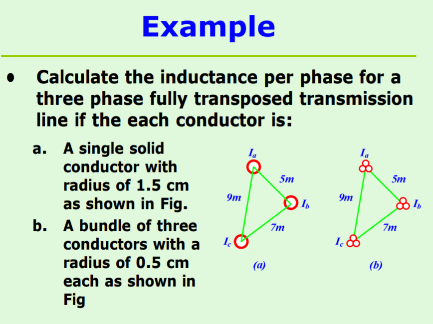 Solved Example Calculate the inductance per phase for a | Chegg.com