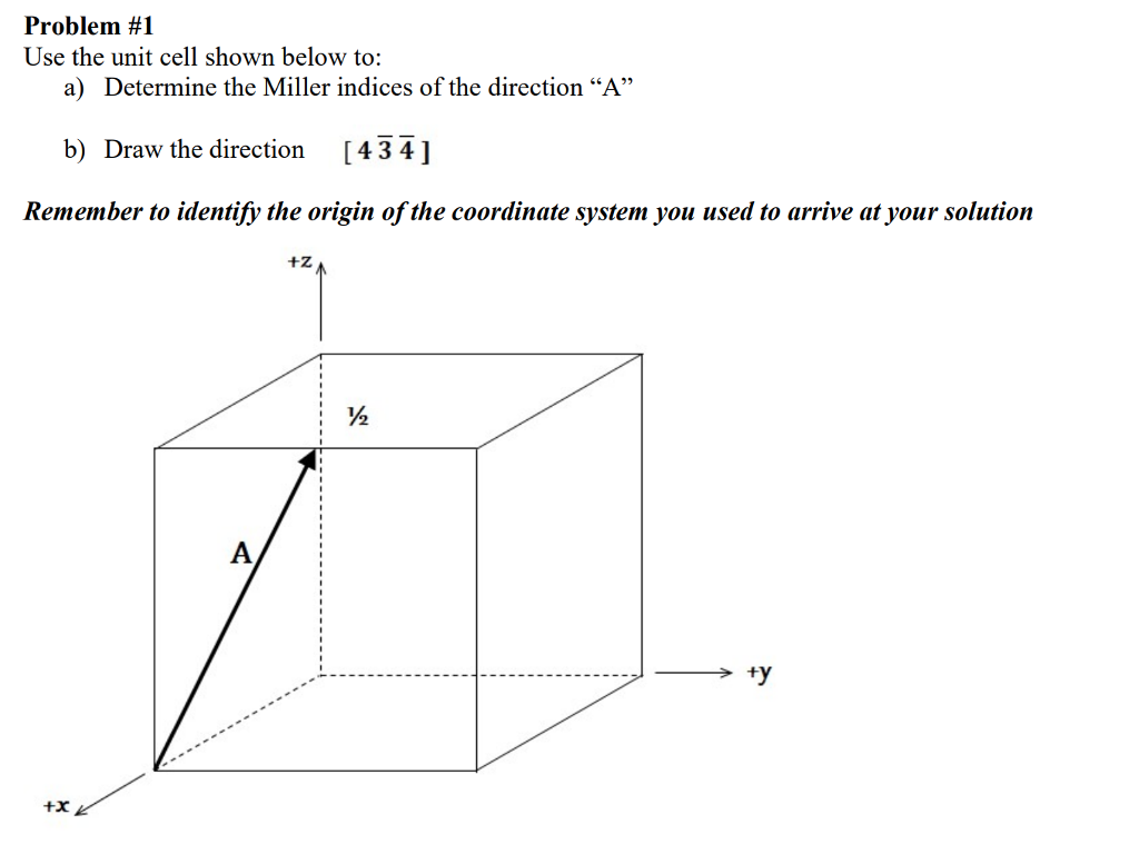Solved Use the unit cell shown below to: a) Determine the | Chegg.com