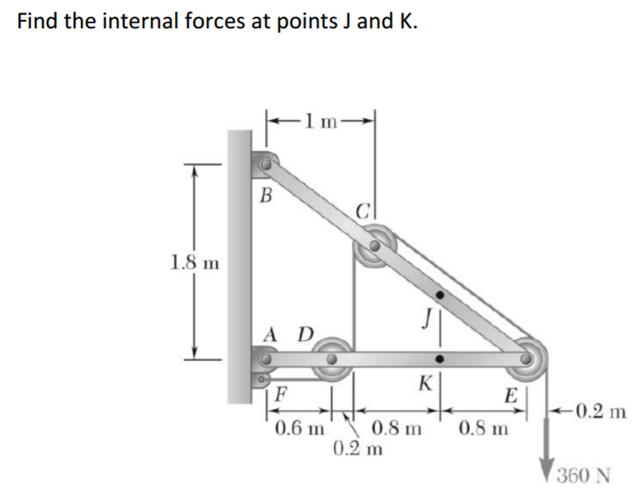 internal-force-external-force-physics-centre-of-mass-04-youtube