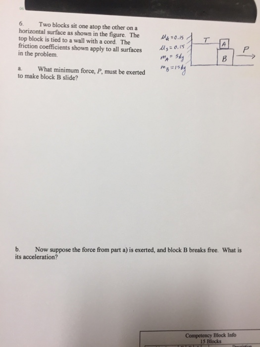 Solved Two blocks sit one atop the other on a horizontal | Chegg.com