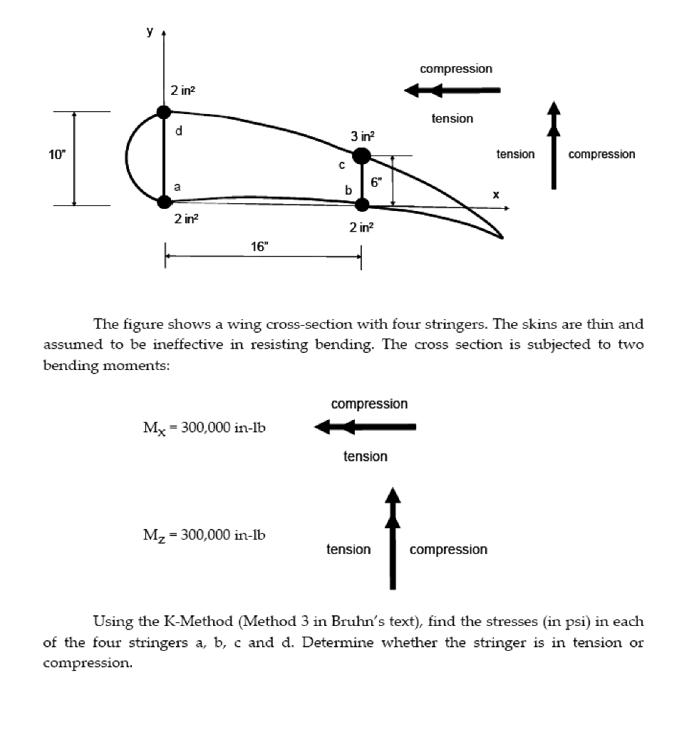 Advanced Physics Archive | April 10, 2018 | Chegg.com