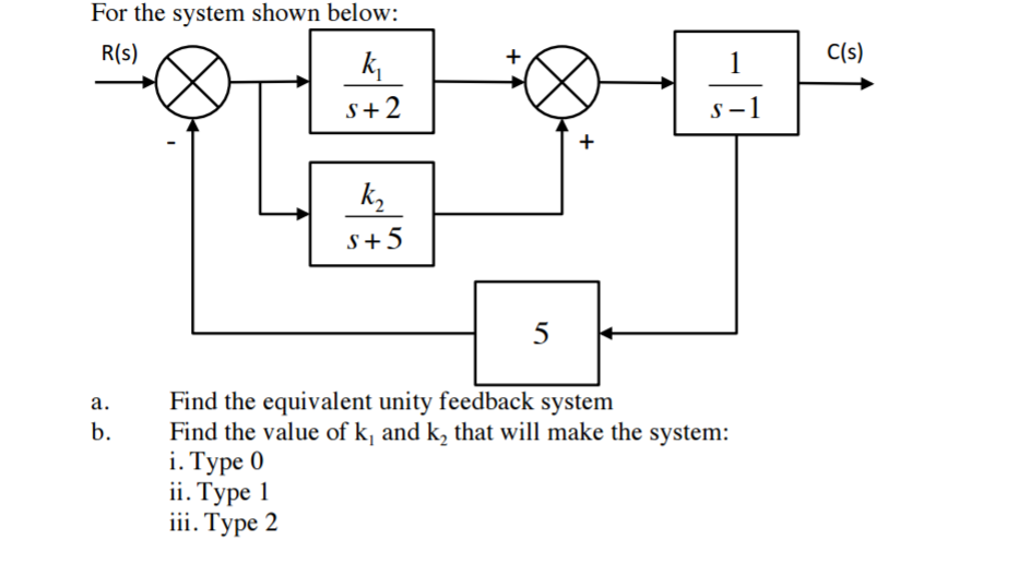 Solved For the system shown below: a. Find the equivalent | Chegg.com