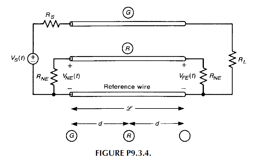 Figure 9.3.4 shows a ribbon cable transmission line | Chegg.com