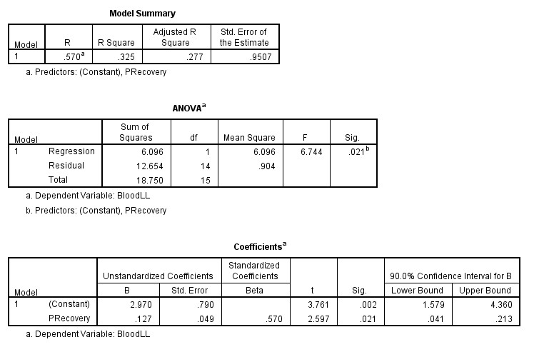 journal of experimental psychology author guidelines