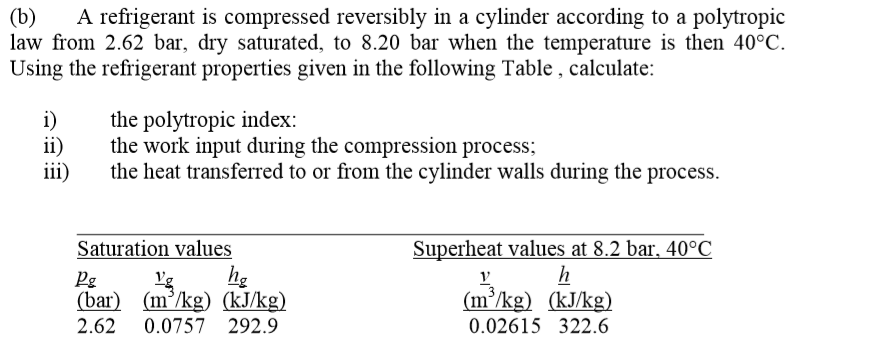 Solved A refrigerant is compressed reversibly in a cylinder | Chegg.com