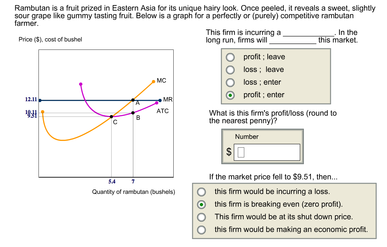 Solved What is this firm's profit/loss (round to the nearest | Chegg.com