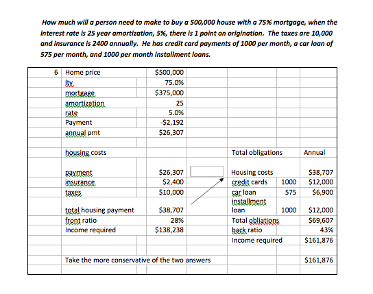 how-to-calculate-a-mortgage-payment-amount-mortgage-payments