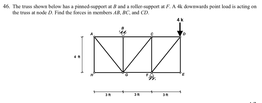 Solved The truss shown below has a pinned-support at B and a | Chegg.com