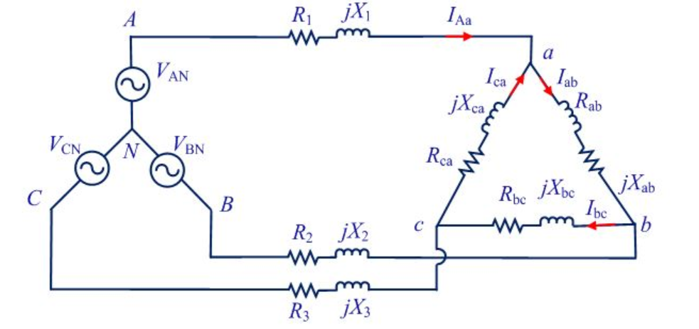 Solved In a balanced three-phase Y-∆ system, the source has | Chegg.com