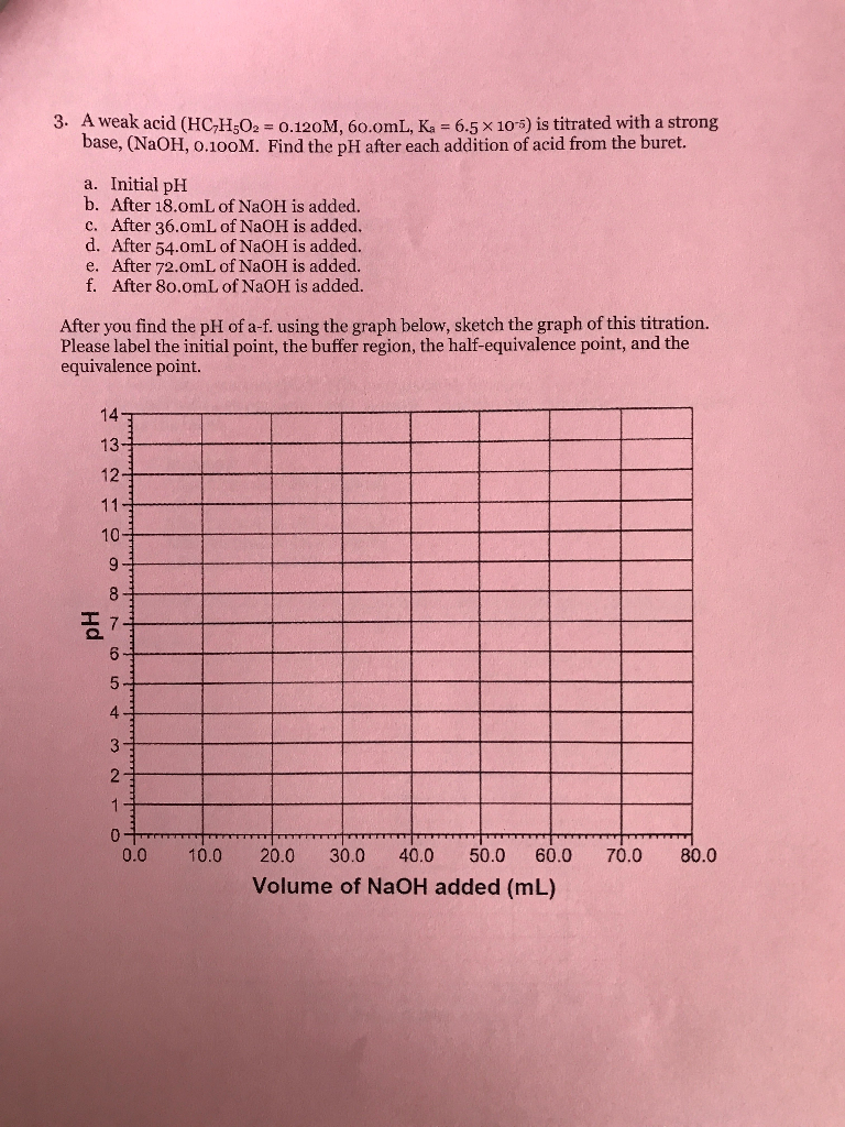 solved-a-weak-acid-hc7h502-0-120m-60-0-ml-ka-6-5-chegg