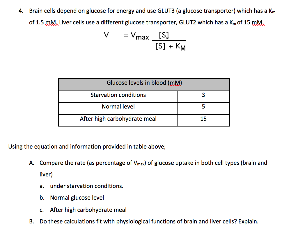 Solved 4. Brain cells depend on glucose for energy and use | Chegg.com