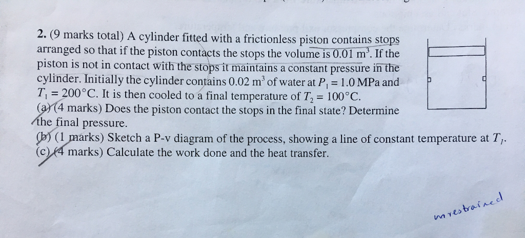 Solved A cylinder fitted with a frictionless piston contains | Chegg.com