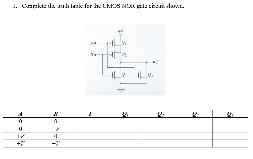 Solved 1. Complete the truth table for the CMOS NOR gate | Chegg.com
