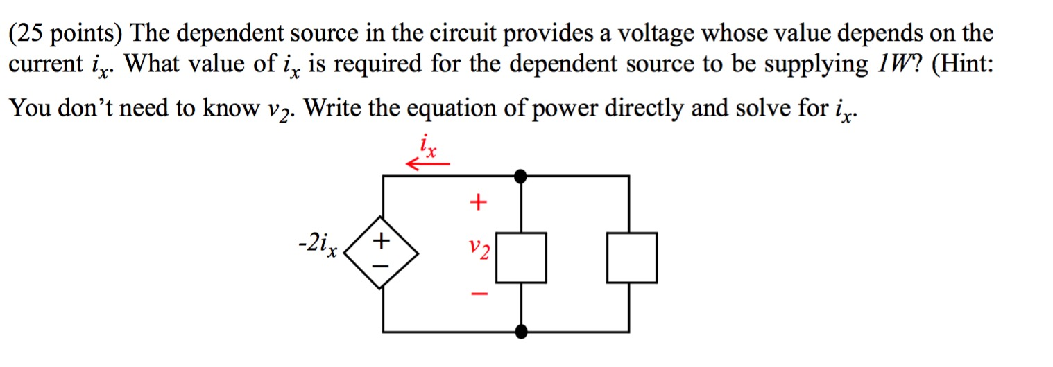 solved-the-dependent-source-in-the-circuit-provides-a-chegg