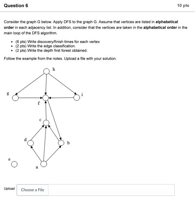 Solved Question 6 10 Pts Consider The Graph G Below. Apply | Chegg.com