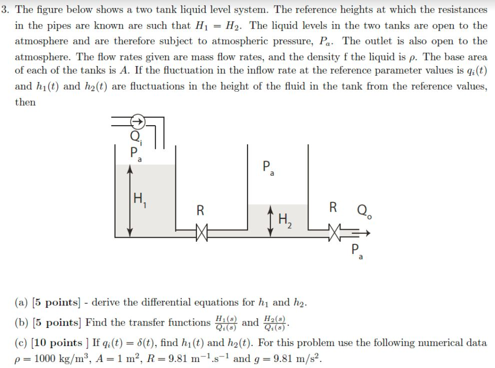 Solved 3. The figure below shows a two tank liquid level