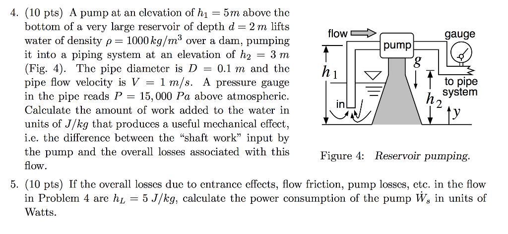 Solved A pump at an elevation of h_1 = 5m above the bottom | Chegg.com