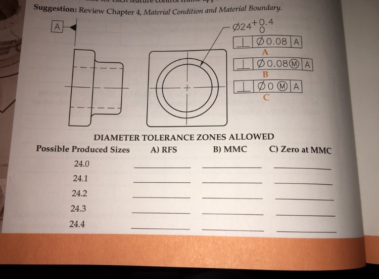 Solved Given The Following Drawing A Reference Chart Chegg Solved Given The Following Drawing A Reference Chart Chegg