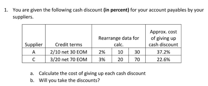 solved-you-are-given-the-following-cash-discount-in-chegg