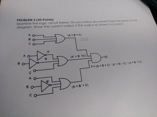 Solved PROBLEM 5 (20 Points) Examine the logic circuit | Chegg.com