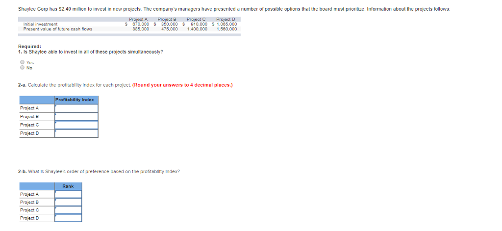 Solved Shaylee Corp has S2.40 millon to invest in new | Chegg.com