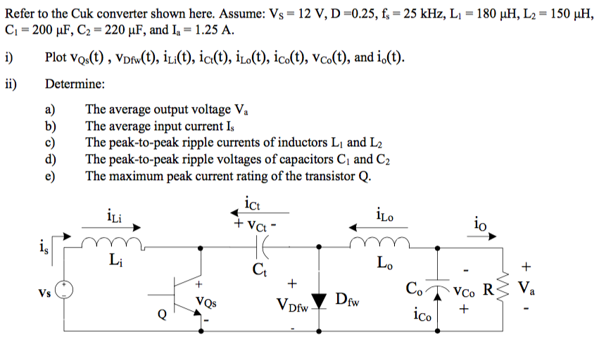 cuk converter waveforms cuk converter waveforms