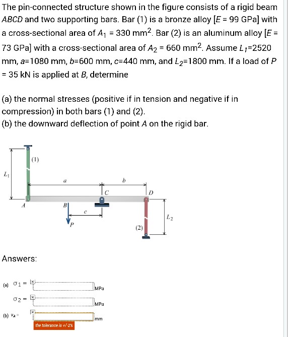Solved Strength of materials question. Please show all work