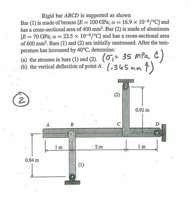 solved-rigid-bar-abcd-is-supported-as-shown-bar-1-is-made-chegg